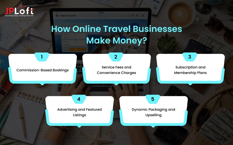 How Online Travel Businesses Make Money